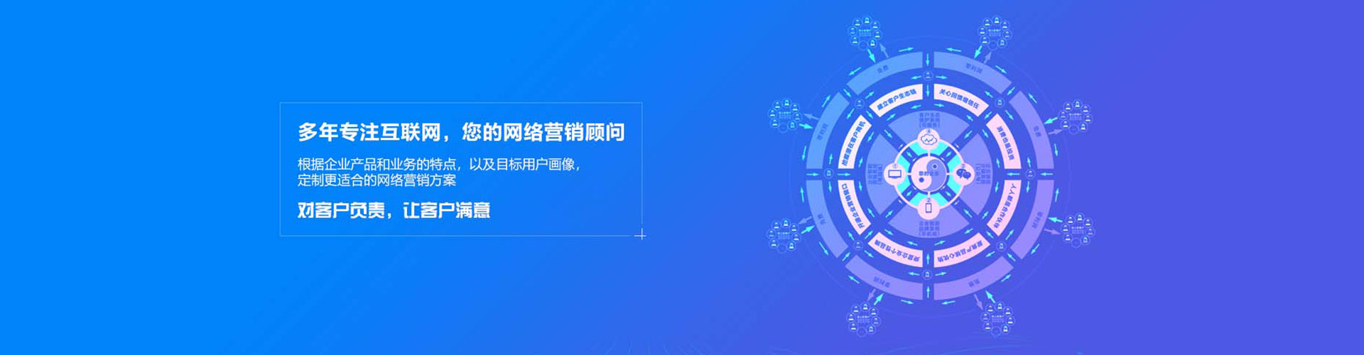 霸州sem主管